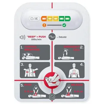 Aparat ECG Beurer RH112 | Ofertă avantajoasă